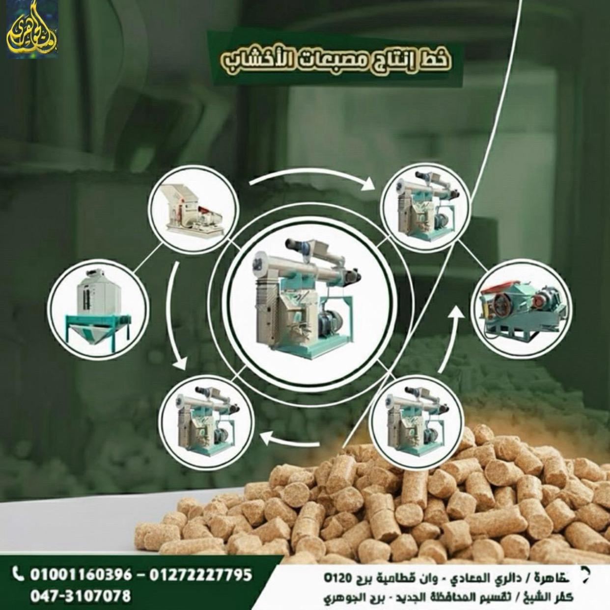 elgoharygroup