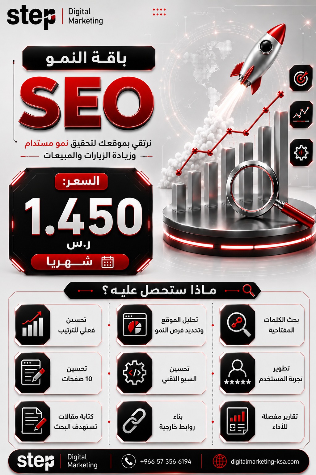 Step digital marketing